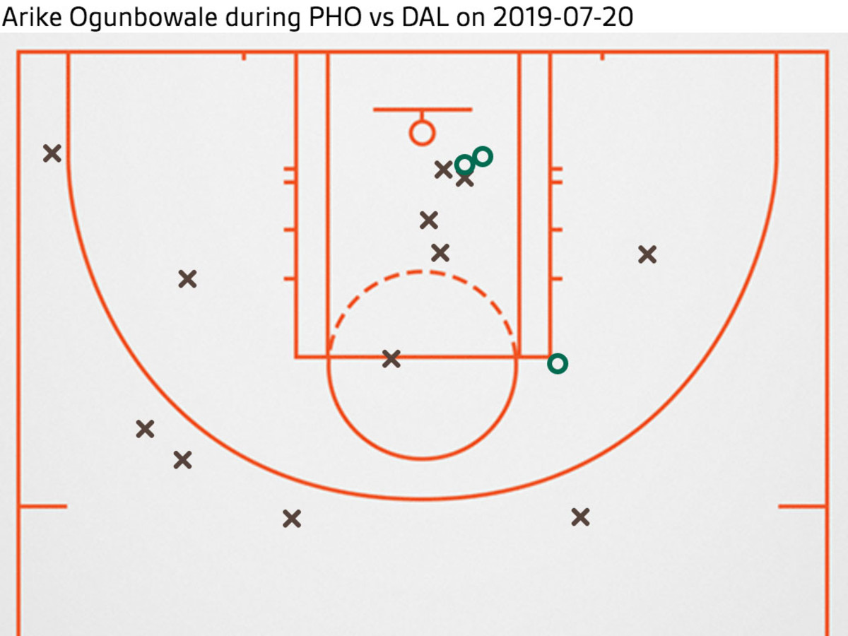 shotchart.jpg